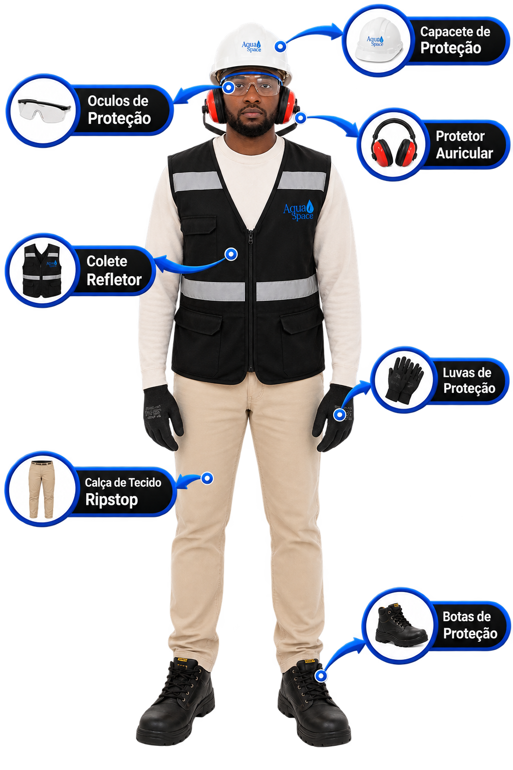 Técnico equipado com equipamentos de proteção individual