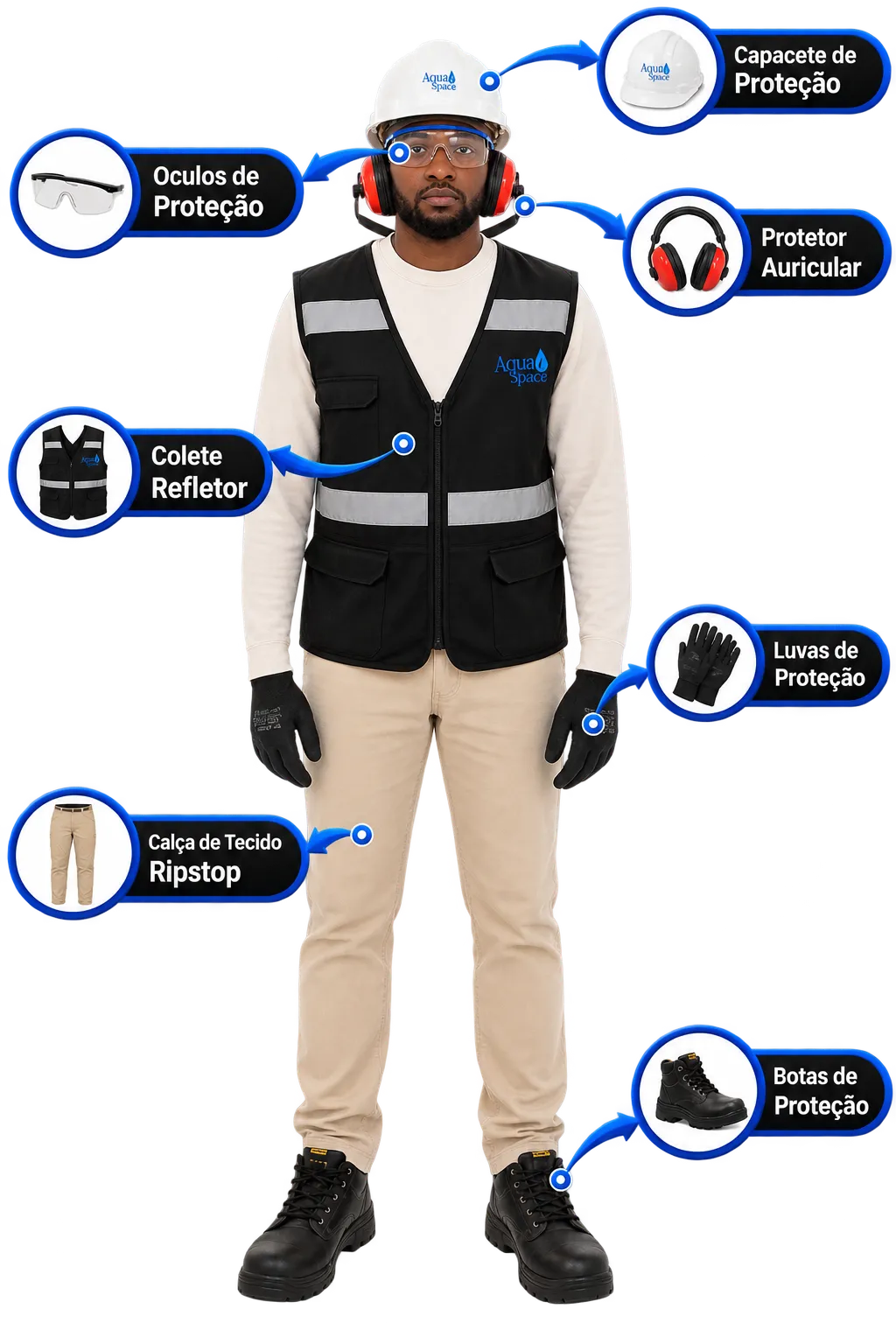 Técnico da Aqua Space equipado com equipamentos de proteção individual EPIs